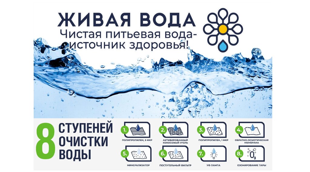 Живая вода | Энгельс, Студенческая ул., 183Г, Энгельс